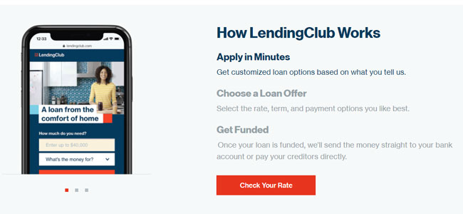LendingClub Review How It Works