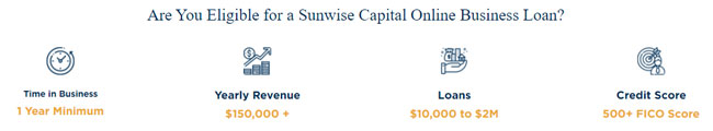 SunWise Capital Review How It Works