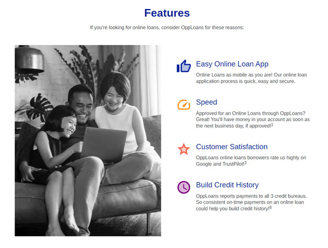 OppLoans Review Features